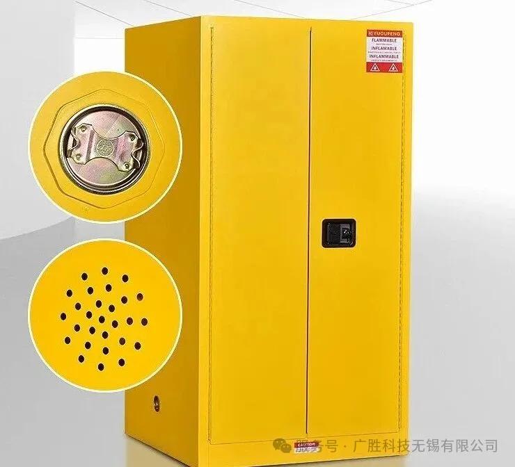 De cruciale rol van verstelbare ventilatieopeningen op brandbare veiligheidskasten